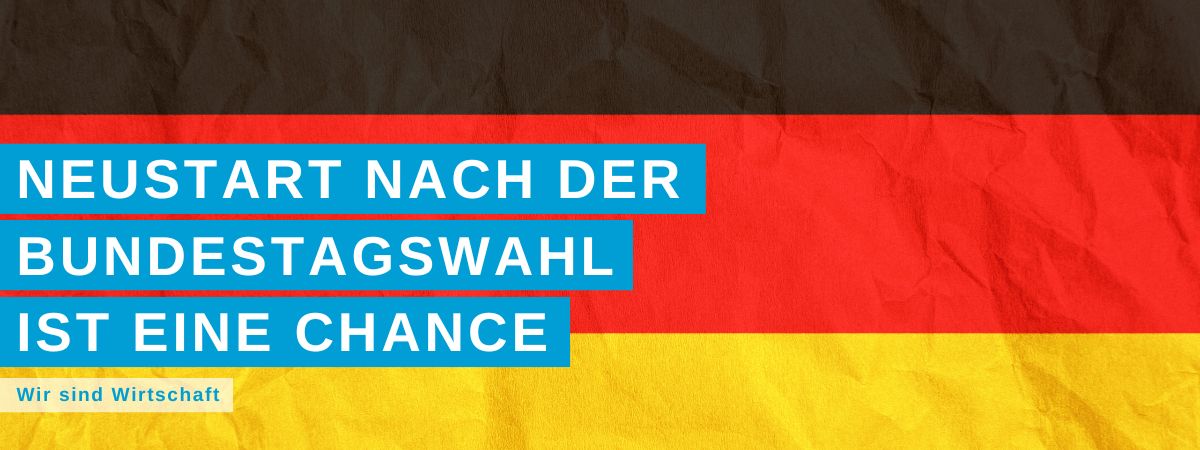 Forderungen Forderungen